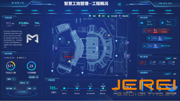 尤其是随着工业互联网的快速发展,谁可以运用好数据资产,谁就能抢占