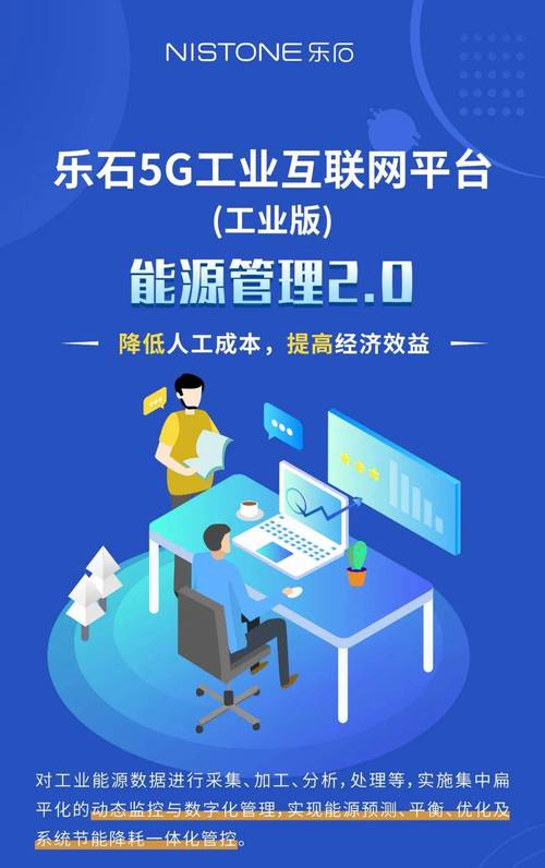 乐石科技专注于能源数字化转型技术研究,自主研发的5g工业互联网能源