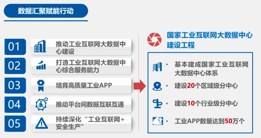 贡献比重近30%,我国连续11年成为世界最大制造业国家