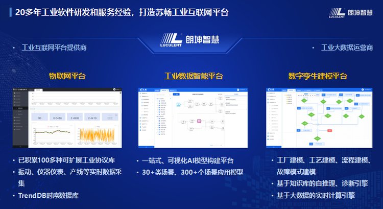 苏畅3.0正式上线:更精!更深!更专业!更贴心!