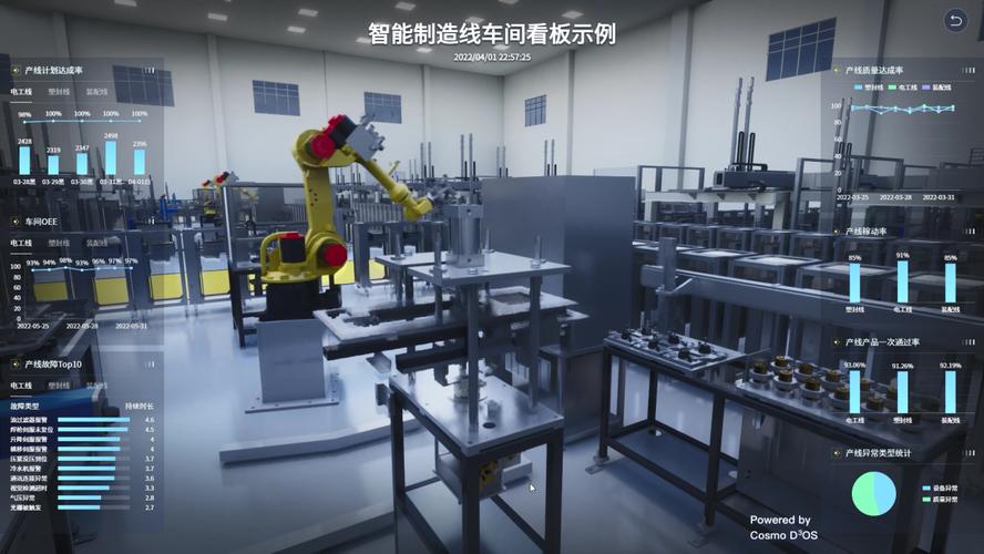 工业互联网进入下半场,数据价值正在加速显现